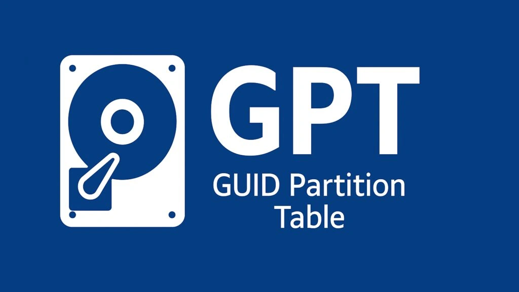 GUID Partition Table