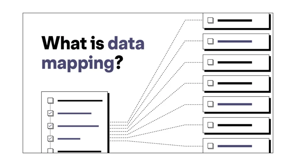 Data Mapping