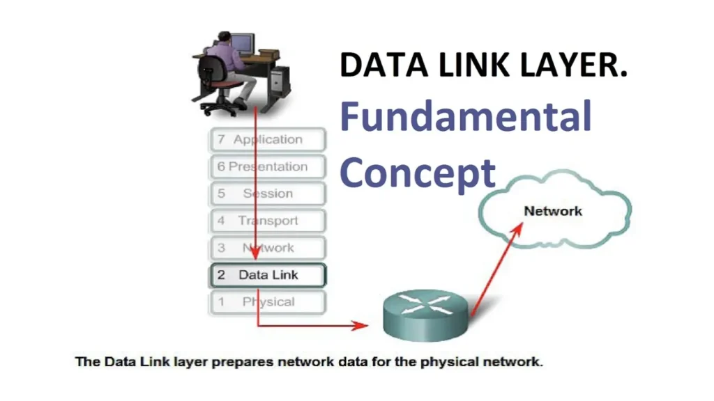 Data Link Layer