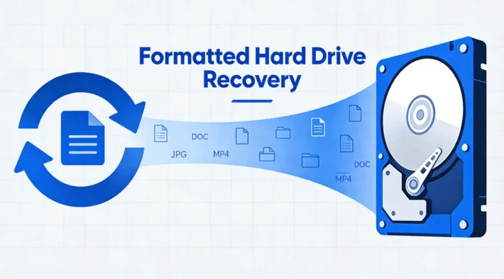 A Complete Guide to Formatted Hard Drive Recovery