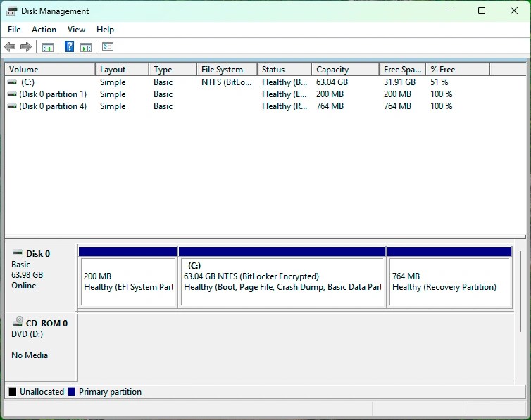 This guide explains Disk Management