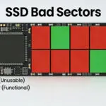 Cómo reparar los sectores defectuosos de los SSD Una guía completa
