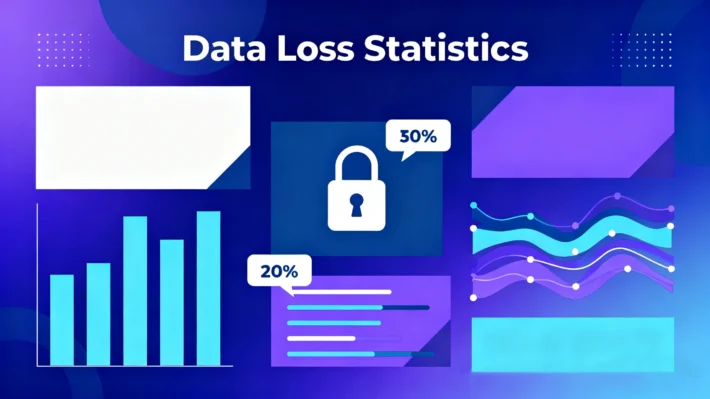 estatísticas de perda de dados do Amagicsoft