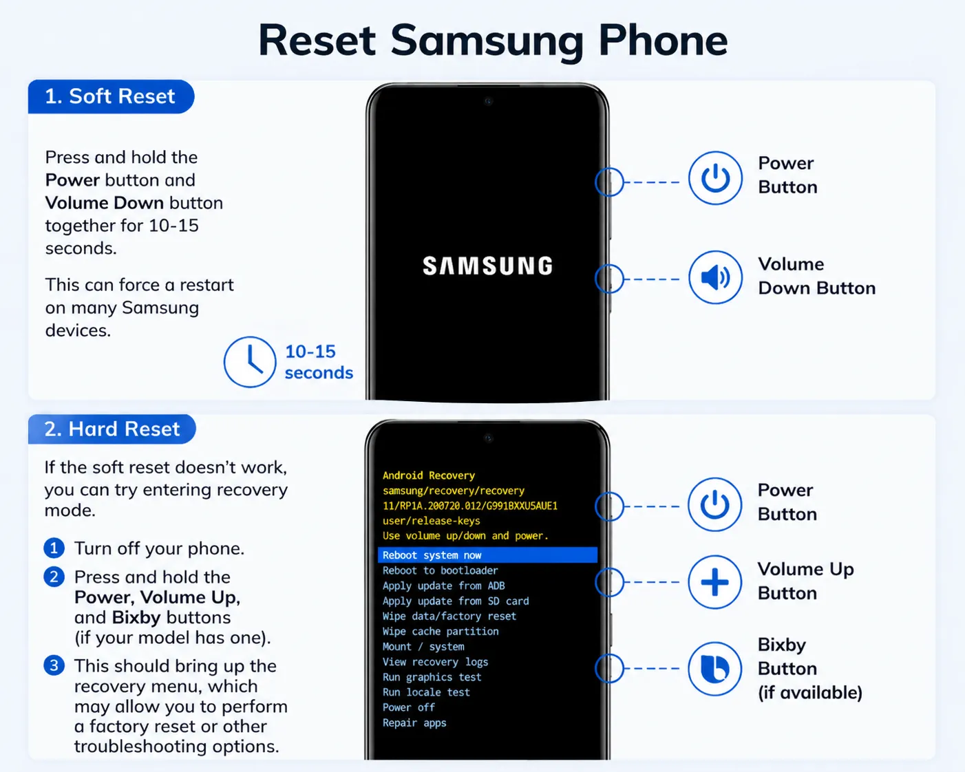 Reset-Samsung-Phone
