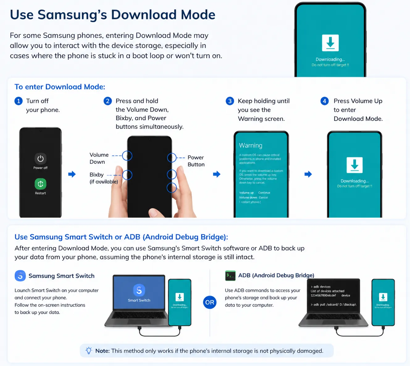 Samsungs-Download-Mode