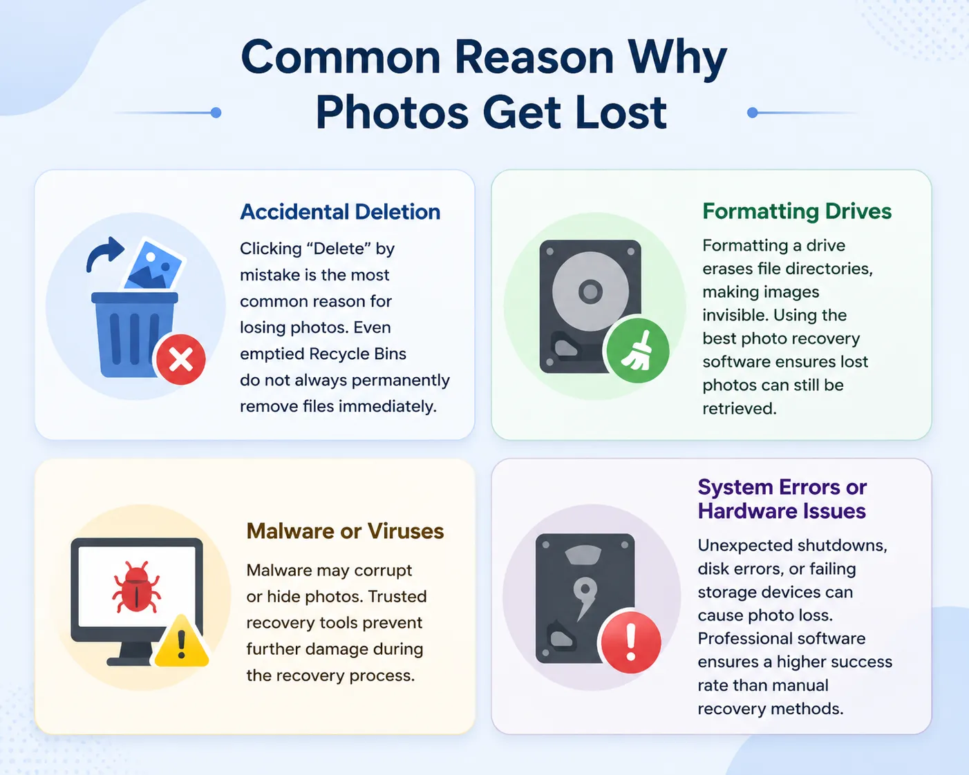 Reasons why you need photo recovery