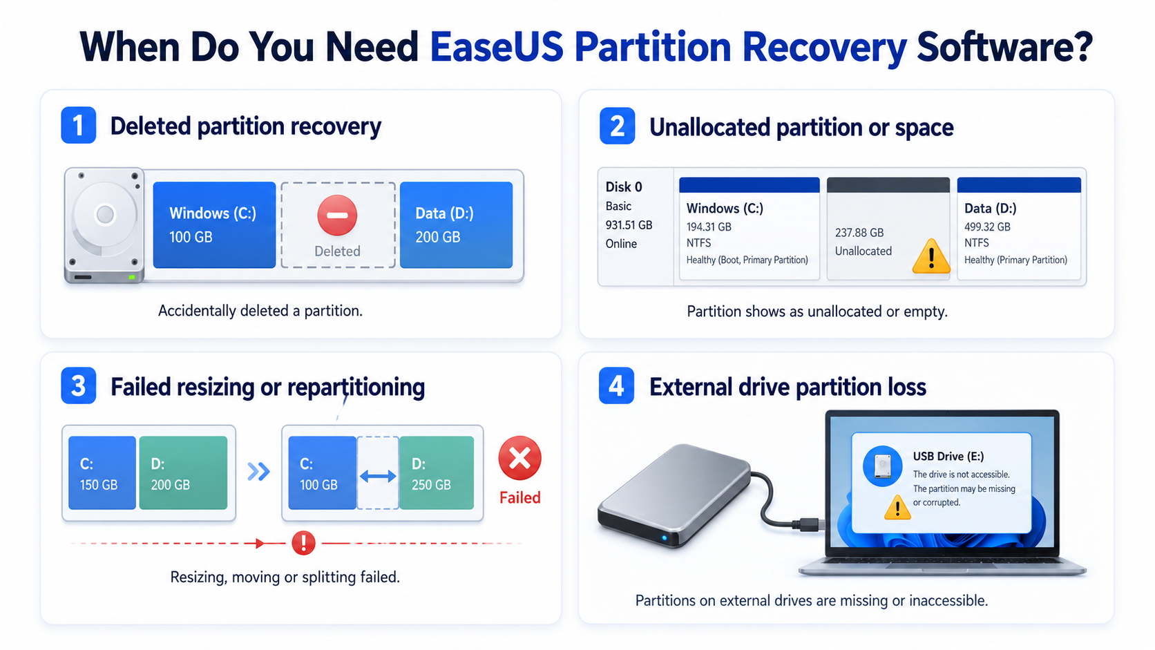 ¿Cuándo necesitas el software EaseUS Partition Recovery?