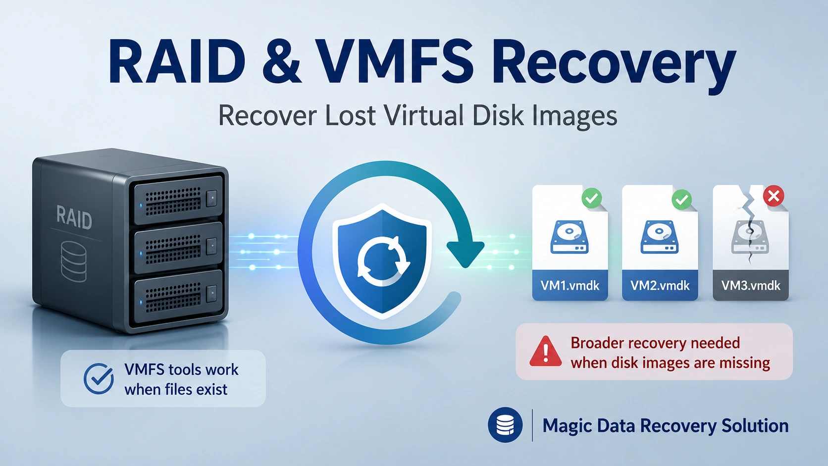 DiskInternals RAID Recovery & VMFS Recovery | Amagicsoft