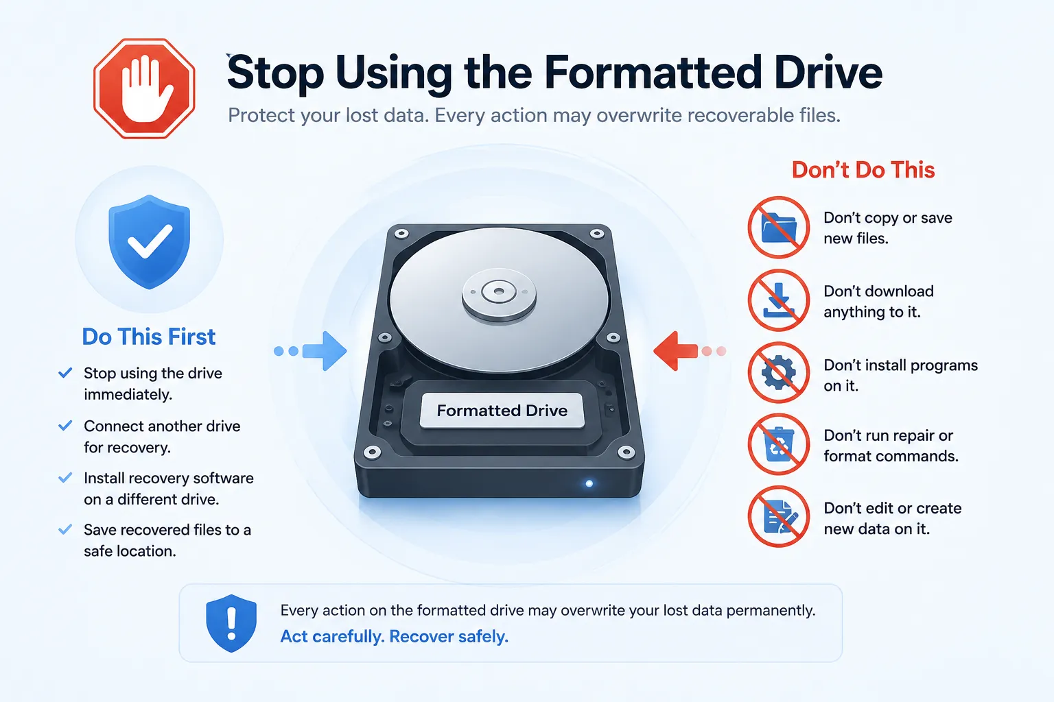 stop-using-formatted-drive-before-recovery
