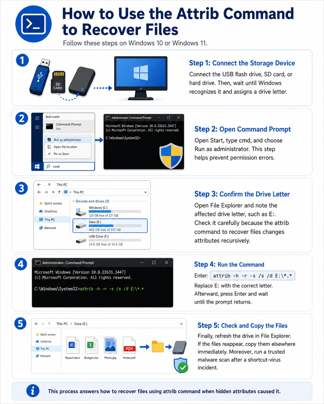 Attrib-Command-to-Recover-Files-Steps