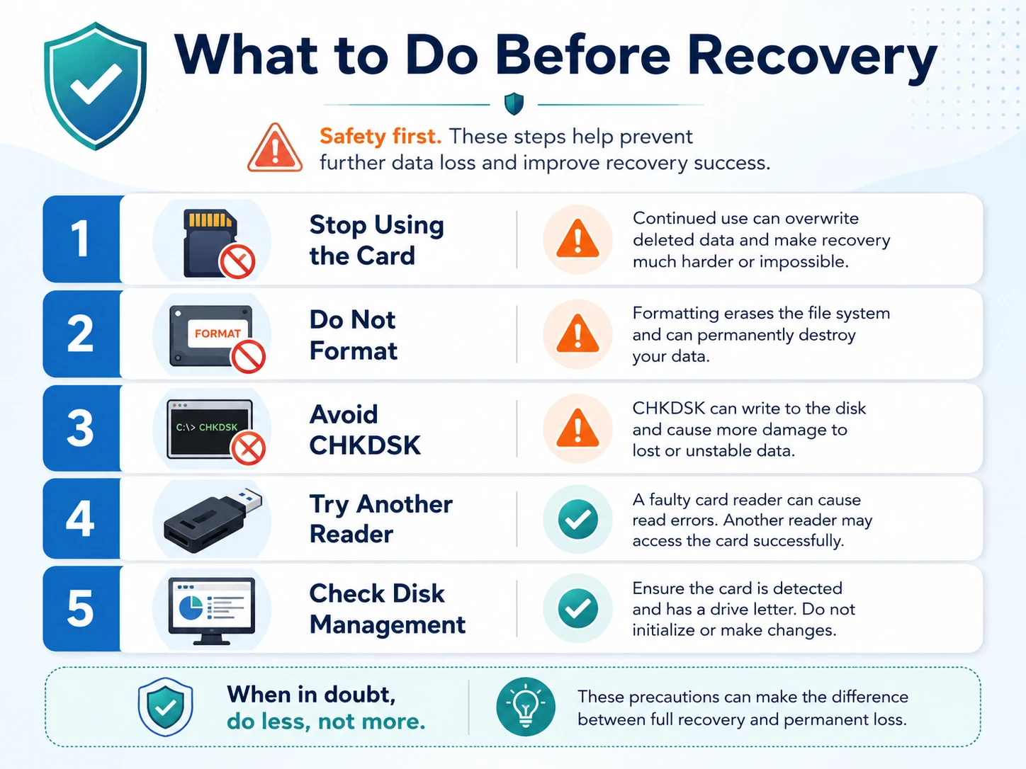 before-you-recover-files-from-a-corrupted-SD-card