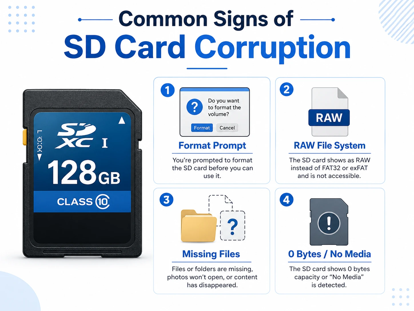 signs-of-SD-card-corruption