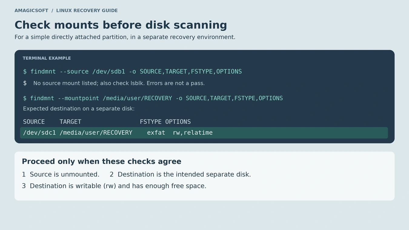Use Linux Recovery Tools to check files